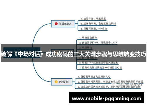 破解《中场对话》成功密码的三大关键步骤与思维转变技巧