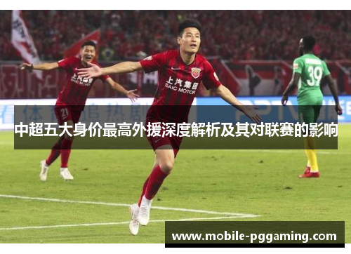 中超五大身价最高外援深度解析及其对联赛的影响