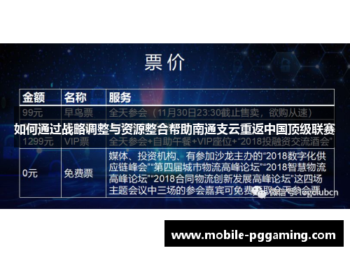 如何通过战略调整与资源整合帮助南通支云重返中国顶级联赛