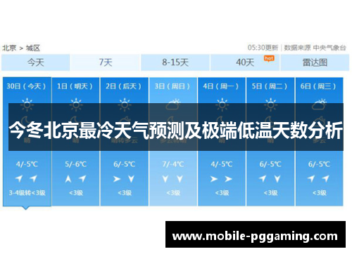 今冬北京最冷天气预测及极端低温天数分析