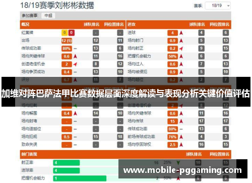 加维对阵巴萨法甲比赛数据层面深度解读与表现分析关键价值评估