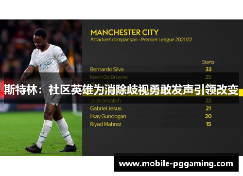 斯特林：社区英雄为消除歧视勇敢发声引领改变