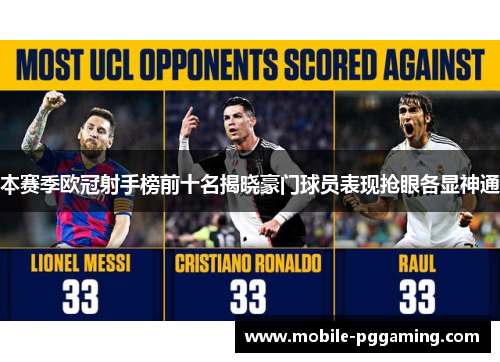 本赛季欧冠射手榜前十名揭晓豪门球员表现抢眼各显神通