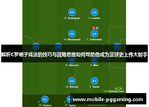 解析C罗帽子戏法的技巧与战略思维如何帮助他成为足球史上伟大射手